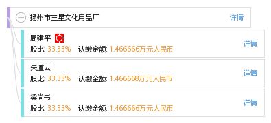 揚州市三星文化用品廠 從文化用品到高爾夫及危險運動項目的多元化探索